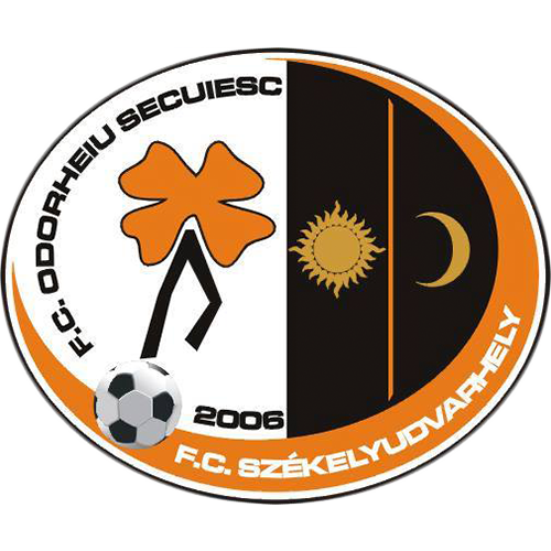 Székelyudvarhelyi FC